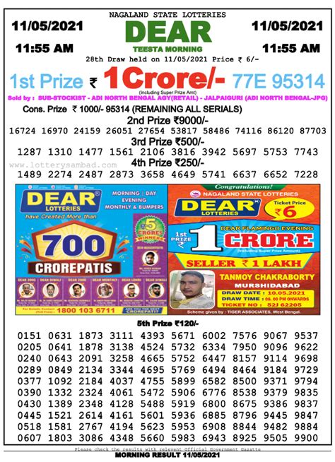 Lottery Sambad Today Result 11:55 AM, 4 PM, 8 PM PDF.